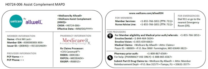 Medicare Id Cards
