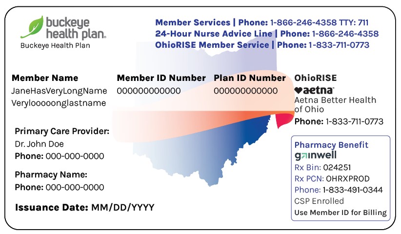 Aetna Plan Id On Card