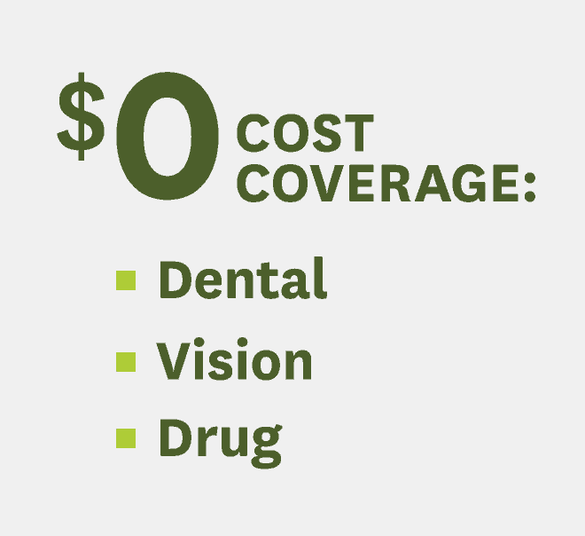 $0 Cost Coverage for Dental, Vision & Drug